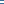 Metadata Repository