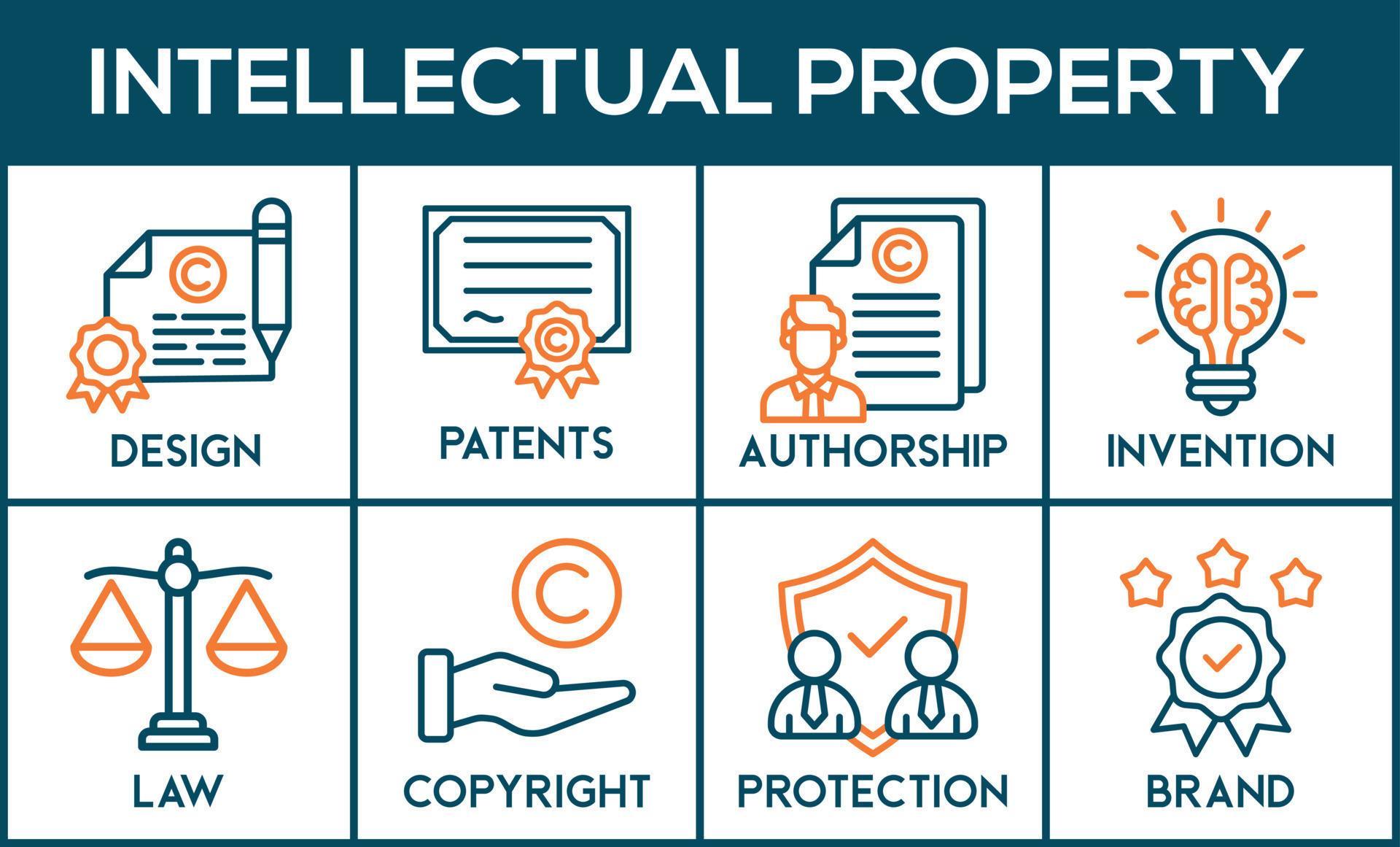 InfoLibrarian trademarks and IP visual
